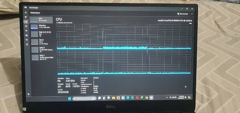 Dell Precision 5530 slimest  core i9.8th  gen 2