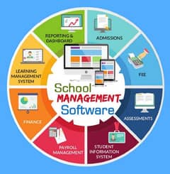 School Management Software and educatioal softwares All types 0