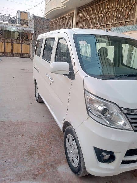 Changan Karvaan 2019 0