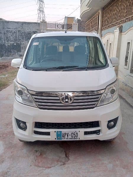 Changan Karvaan 2019 6