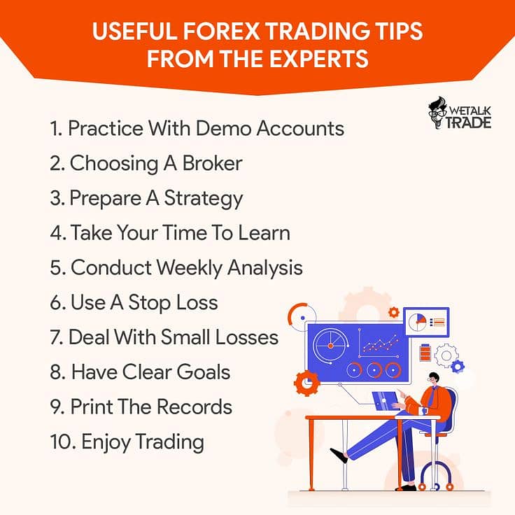 Forex Premium Trading Course 1