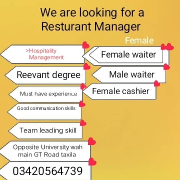 Resturant Manager  required 0