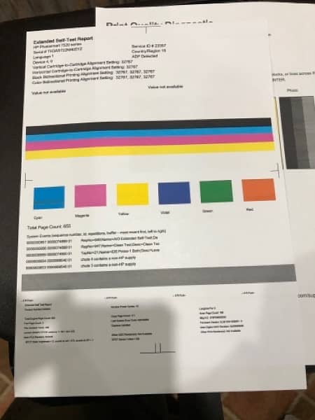 hp photosmart 7525 print copy scan colour printer good results epson 5