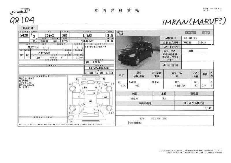 Daihatsu Mira 2020 LSA3 URGENT SALE 3