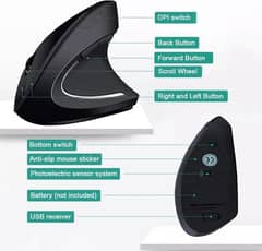 Vertical Mouse Ergonomic 2.4GHz Wireless Optical Mice