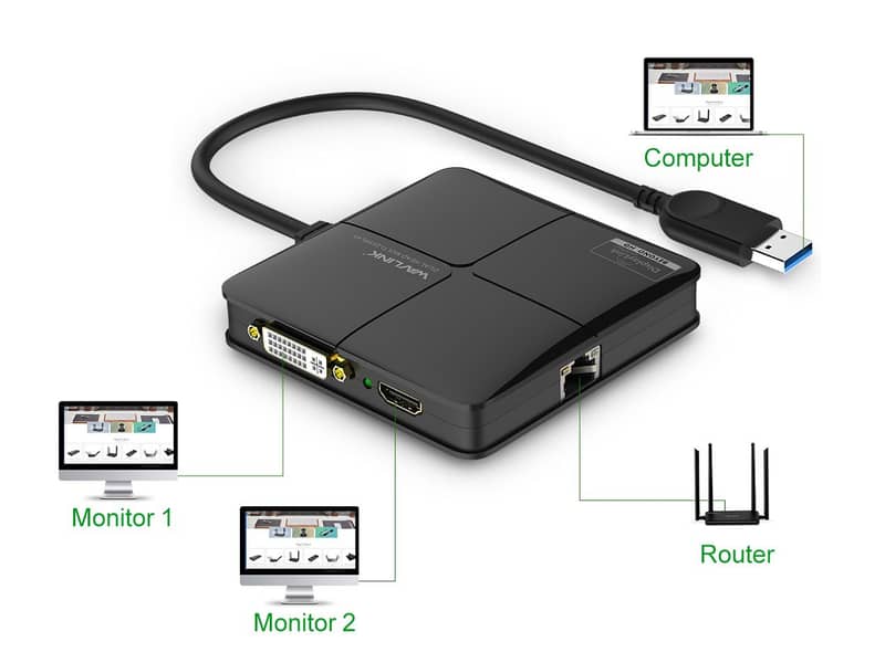 Wavlink USB 3.0 Multi-Display with Gigabit Ethernet Adapter 1