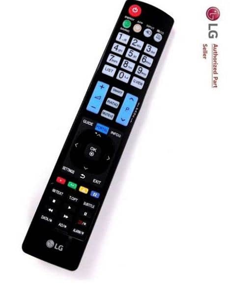 All TV / LED / LCD Remotes 7