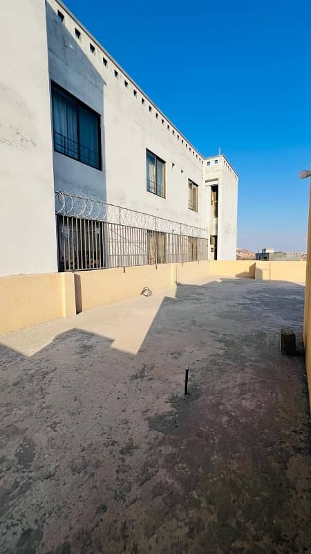 5 Marla Single Story House Available For Sale In Near Adiala Road Rawalpindi. 18