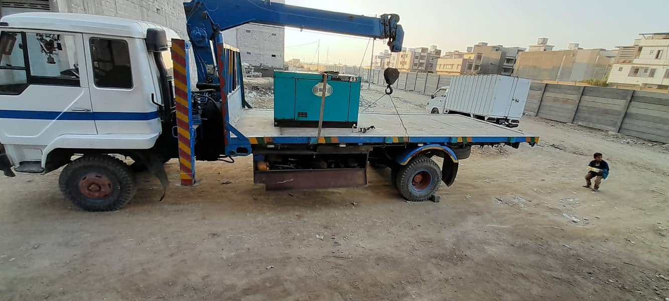 Power Generator Rental Services, Heavy Generator on Rent, 4