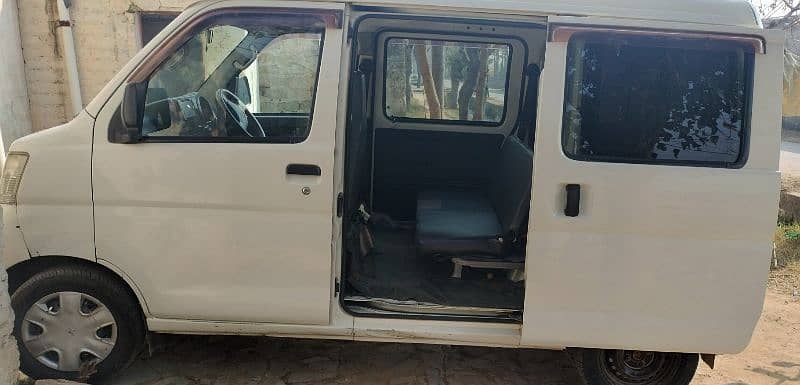 Hijet For Rent and Booking 10