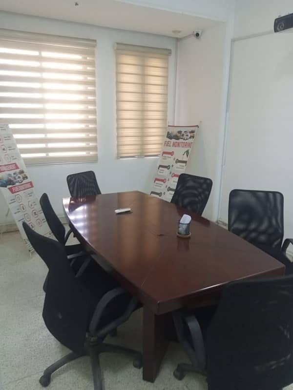 Office Portion Available On Rent At Shahrah-e-faisal 1