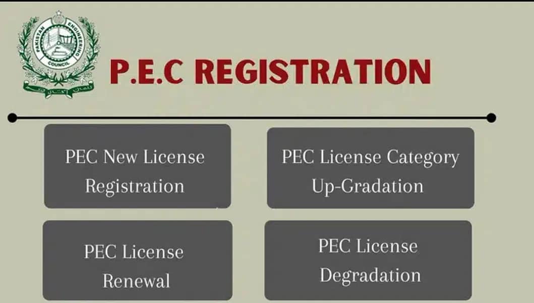 PEC REGISTRATION (Pakistan Engineering Council) Registration/ Renewal 1