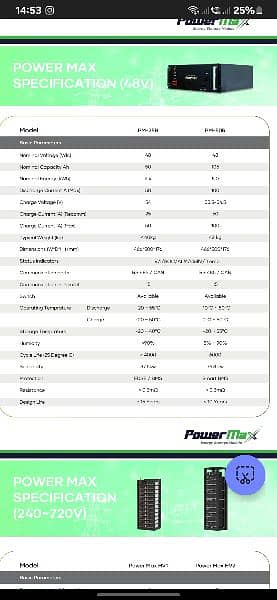 48V100AH PowerMax Lithium phosphate 3