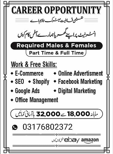 we are hiring for staff male and female for part time work 0