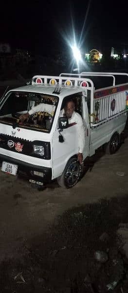 Suzuki Ravi 2020 2