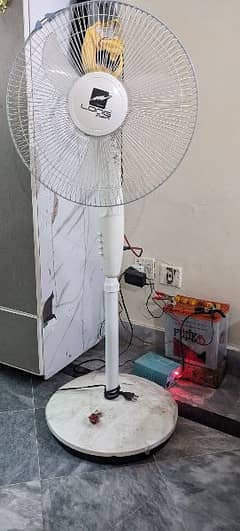 Charging Fan with Car battery and charger