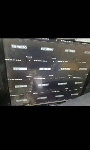 HIKVISION DVR Turbo HD | 16 CHANNEL 0