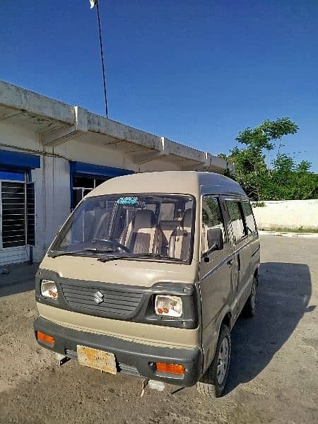 Suzuki Carry 2001 0