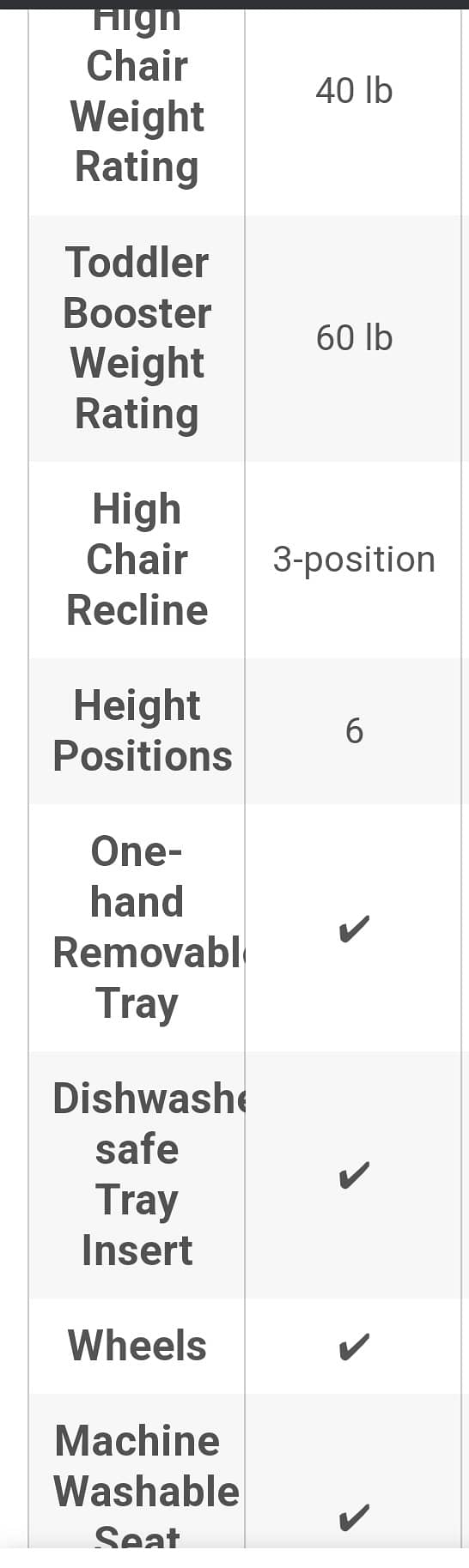 Graco high chair 7