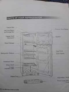 Dawlance Refrigerator used