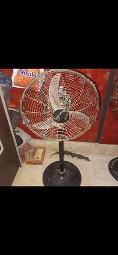 12 volt Pedestal Fan for sale location Surjani
0318/2350/621 0