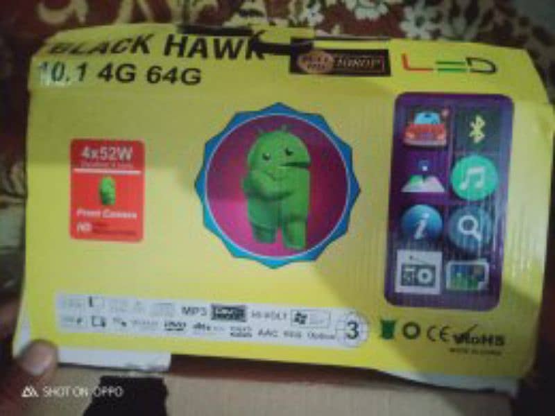 Android panel brand new condition 3