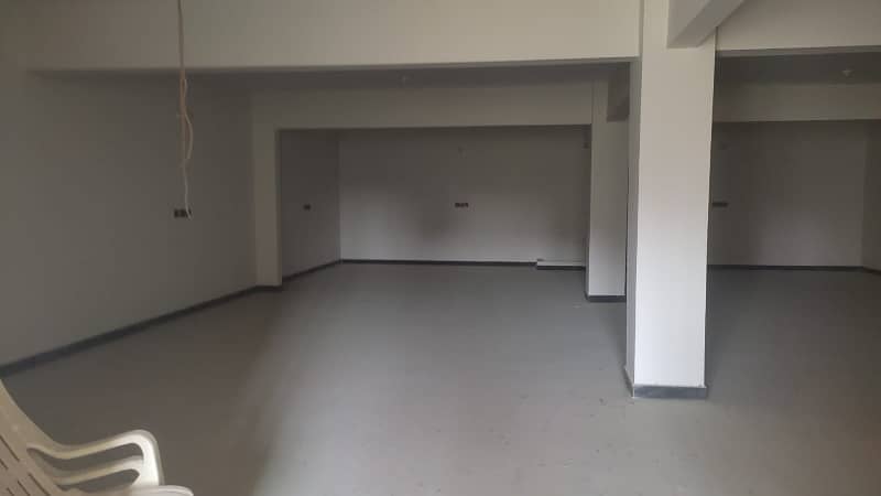 Warehouse For Rent In Mehran Town Sector 6-F industrial Area Korangi 0