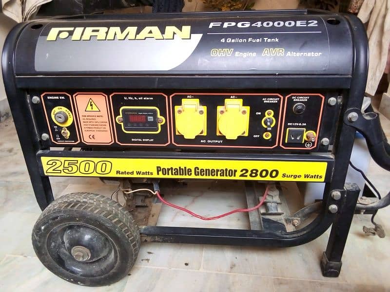 FIRMAN GENERATOR 1