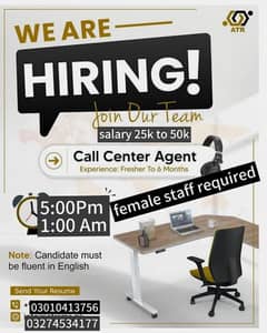 call center job