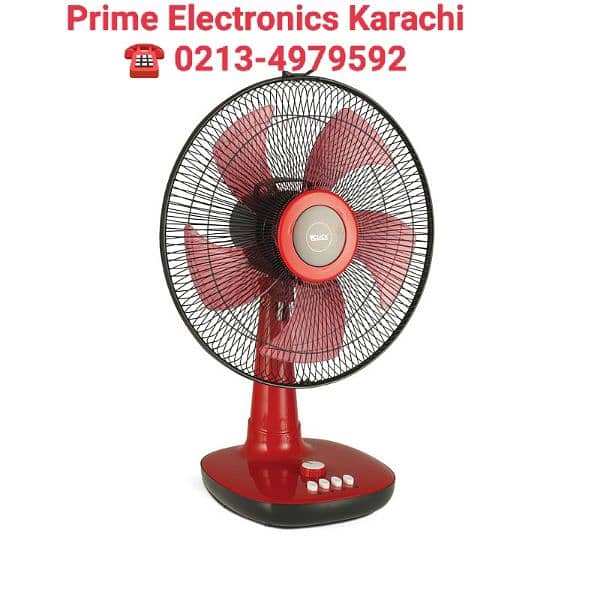 Rechargeable Emergency Fans 17