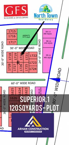 North town residency phase 1 superior. 1 block 120sqyards plot