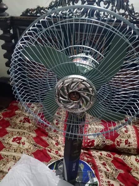 12 volt DC Solar Fan 3