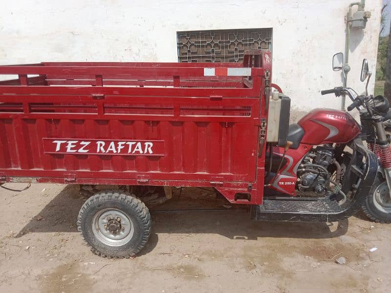 teezraftar 200cc 2