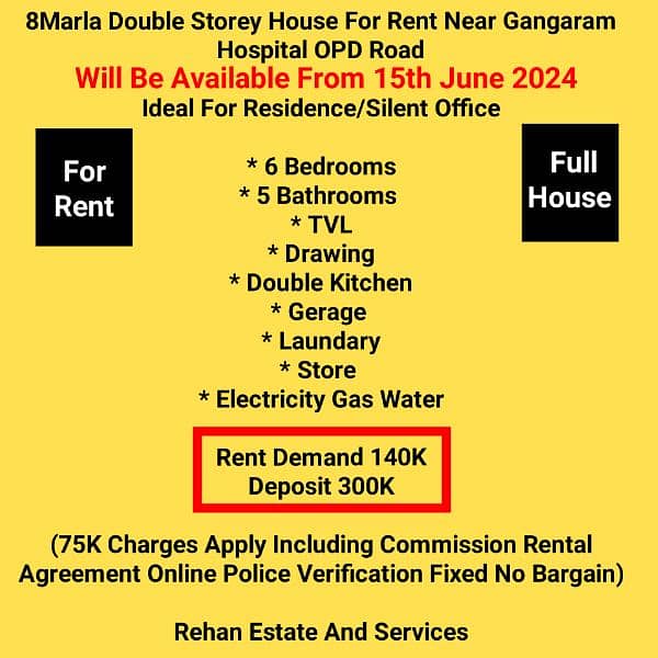 8Marla Double Storey House For Rent Near Gangaram Hospital OPD Road 0
