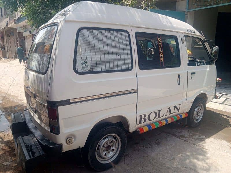 Bolan Vx Euro2 17