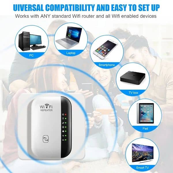 Wireless WiFi Repeater 300Mbps WiFi extender amplifier booster router. 3