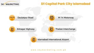 Plot for Sale in D1 Capital Park City ISlamabad