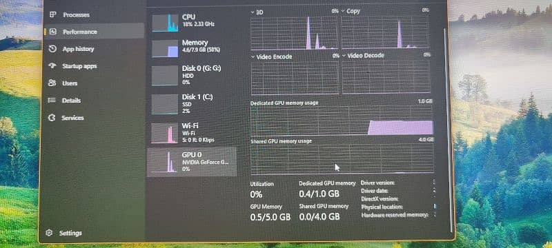 Asus NVIDIA GeForce Gt710 4