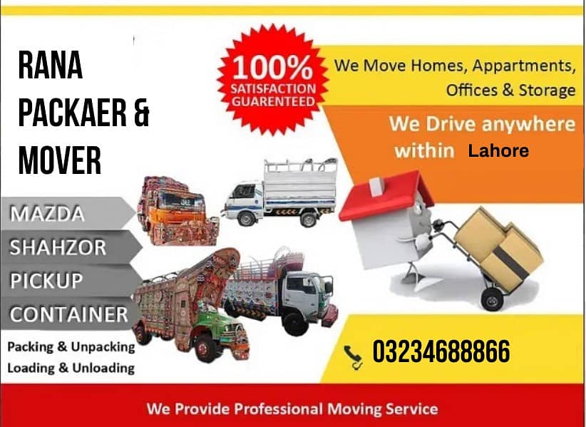Packers and movers services 0