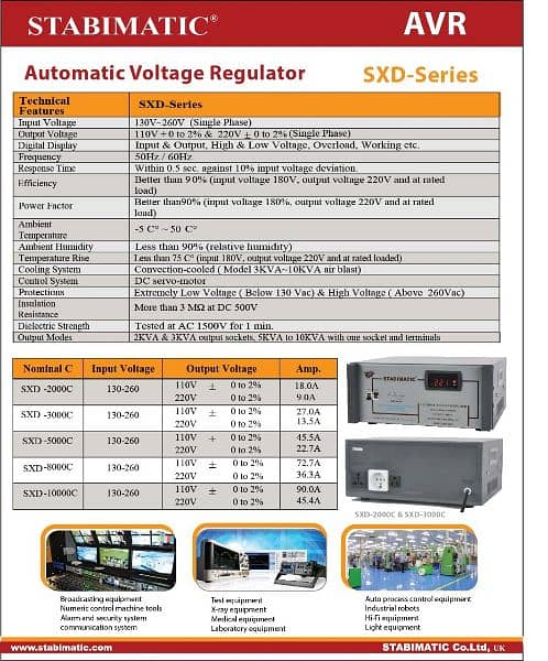 Stabimatic Stabilizer Servo Motor Control imported stabilizer Powerage 2