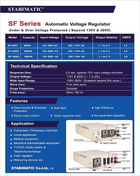 Stabimatic Stabilizer Servo Motor Control imported stabilizer Powerage 4