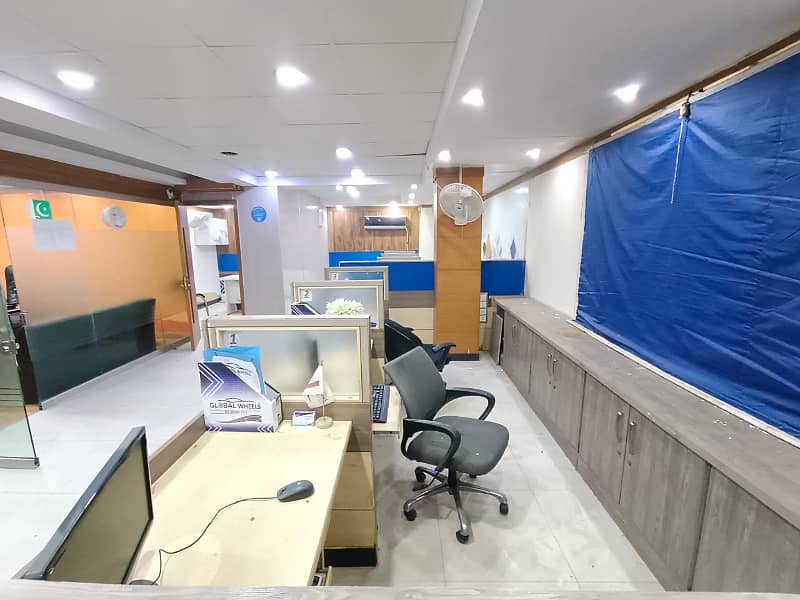 Beautiful furnished office for rent Susan road madina town Faisalabad 5