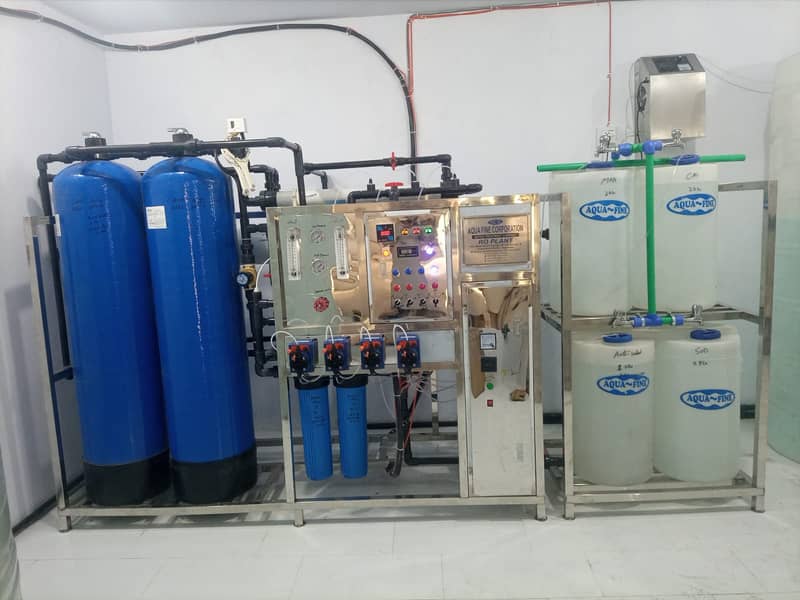 RO Water Filter Plant/Industrail Ro Plant/Mineral Water Plant/Saf Pani 3