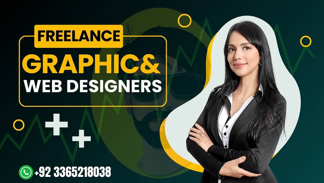 Well Experienced Skilled Graphic Designer Available 4