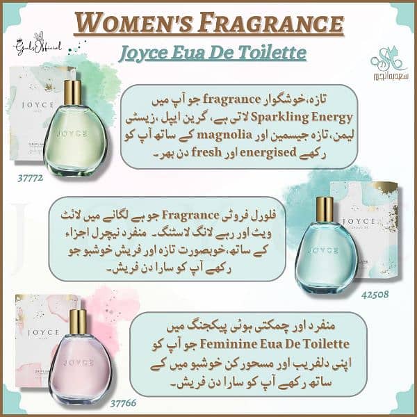 Perfumes| Body perfumes 7