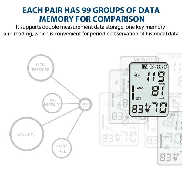 blood pressure monitor 3