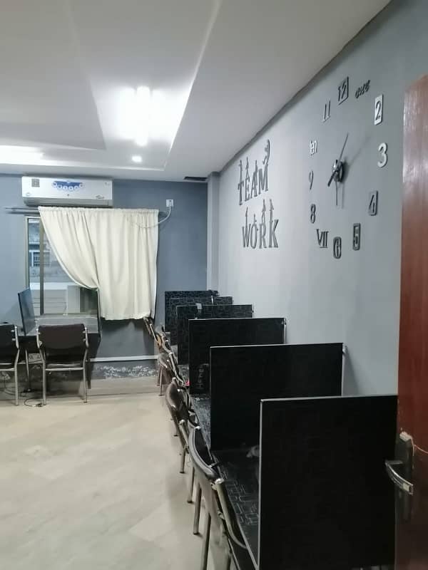 400 Squrefeet fully furnished office for rent in model town link road 1