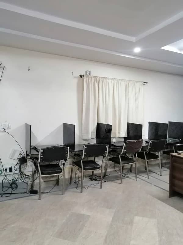 400 Squrefeet fully furnished office for rent in model town link road 4