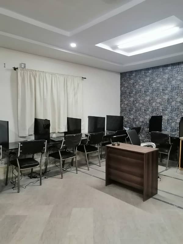 400 Squrefeet fully furnished office for rent in model town link road 5