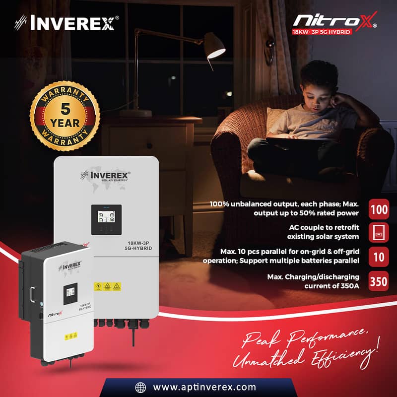 Inverex Nitrox 3KW-6kw-8kw-12KW hybrid Solar inverters 3